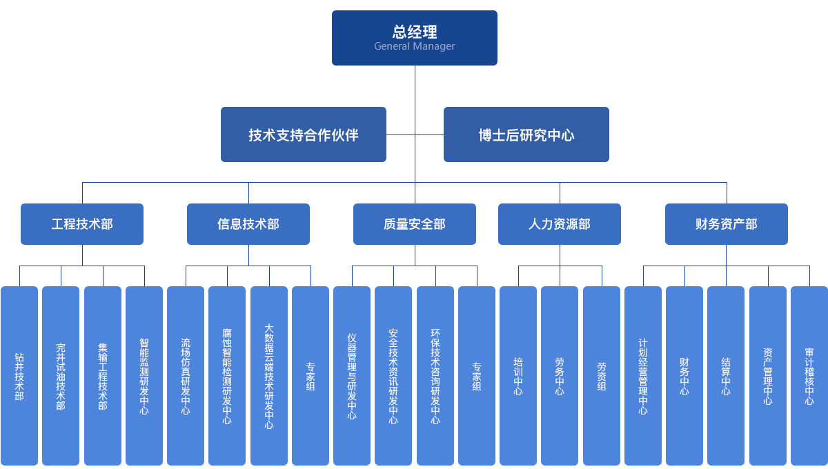 意大利贵宾会(中国区)官方网站入口