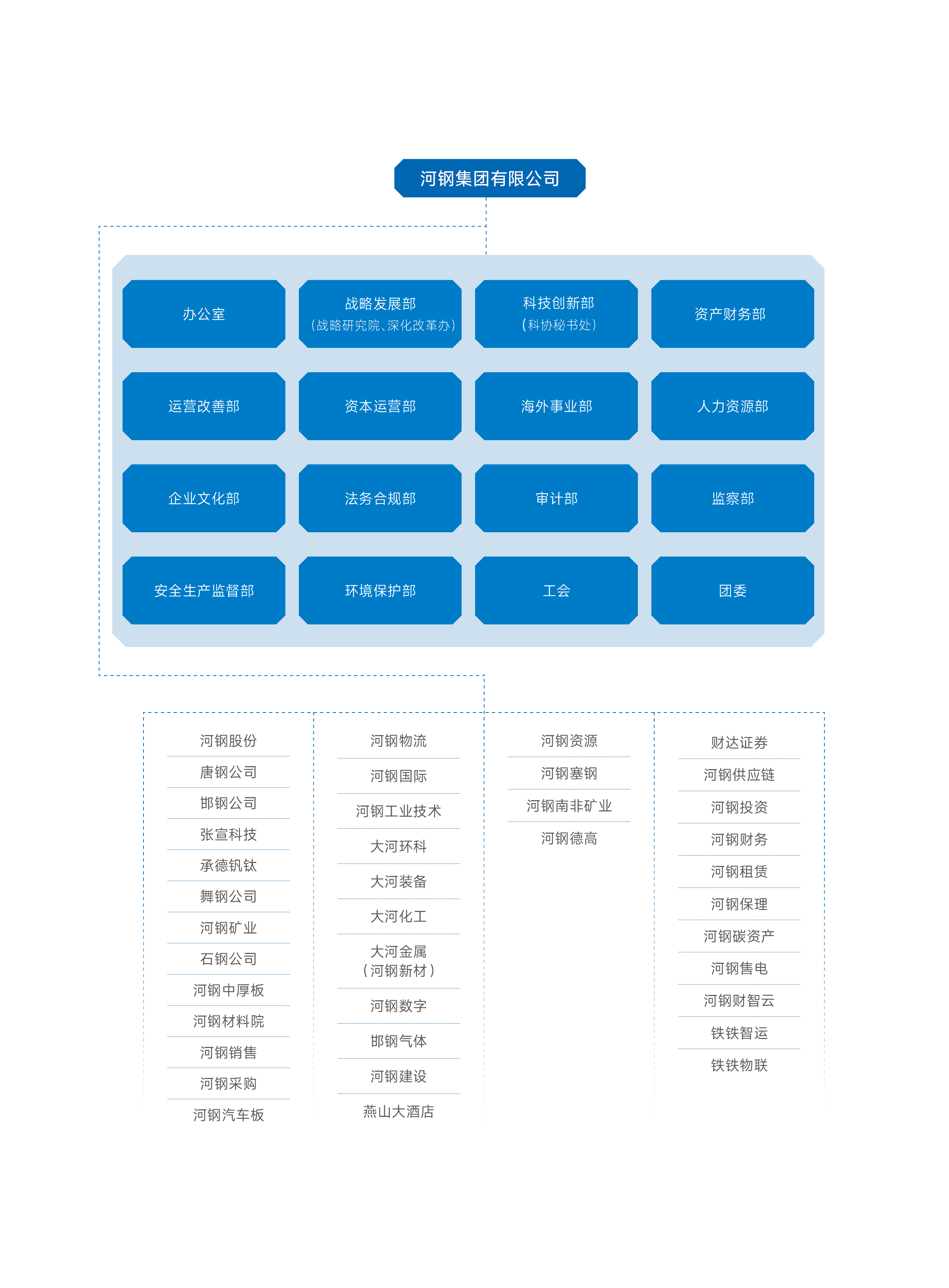 巅峰娱乐官网-不凡成绩非凡,相信品牌的实力
